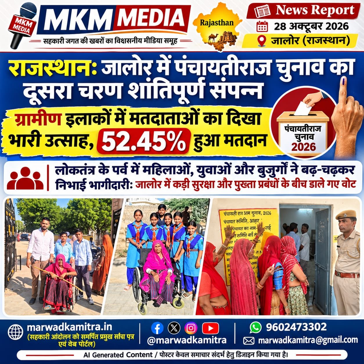 पंचायतीराज चुनाव: जालोर में सिर चढ़कर बोला लोकतंत्र का पर्व, दूसरे चरण में 52.45% मतदान | Marwad Ka mitra
